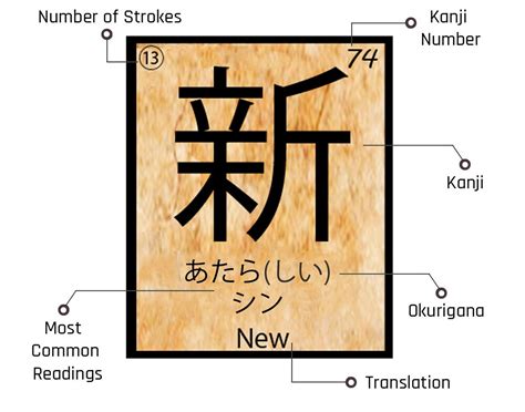 genki meaning japanese